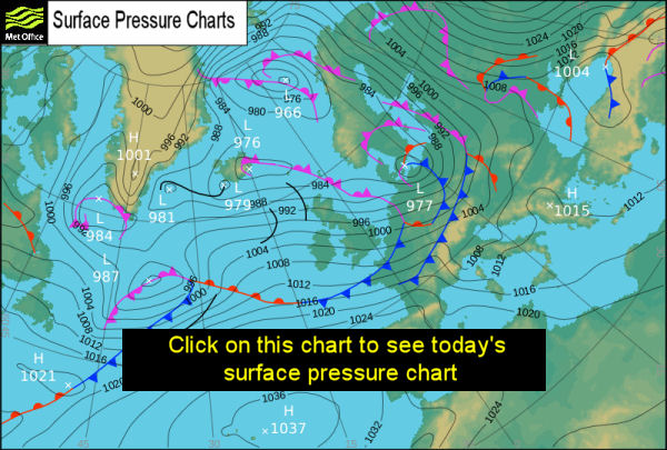 Mid Atlantic Pressure Charts