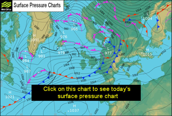 Met Office Pressure Charts